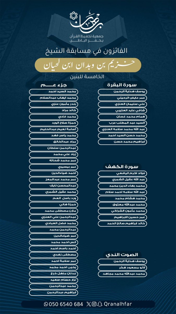 نبارك لكم فوزكم بمسابقة 
الشيخ خزيم ابن لحيان رحمة الله
الخامسة لحفظ سور القرآن الكريم
