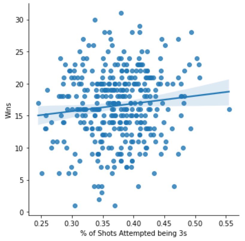 Brandon Vanover tweet media