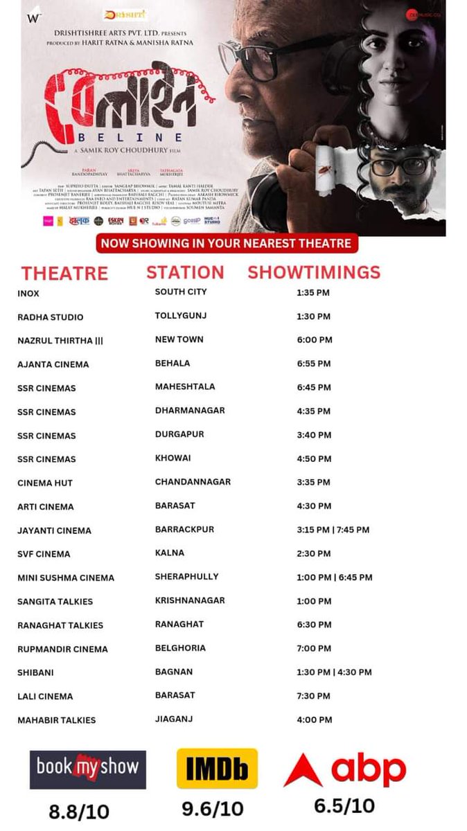 #Beline ENTERS INTO 2nd WEEK... now playing at 19 Cinemas [-17.39%] and 22 shows [-21.43%]...
#BelineRunningSuccessfully 

Book your tickets now 🔗 in.bookmyshow.com/movies/beline-…

#ParanBandopadhyay #SreyaBhattacharyya #TathagataMukherjee 
#SamikRoyChowdhury #DrishtishreeArts