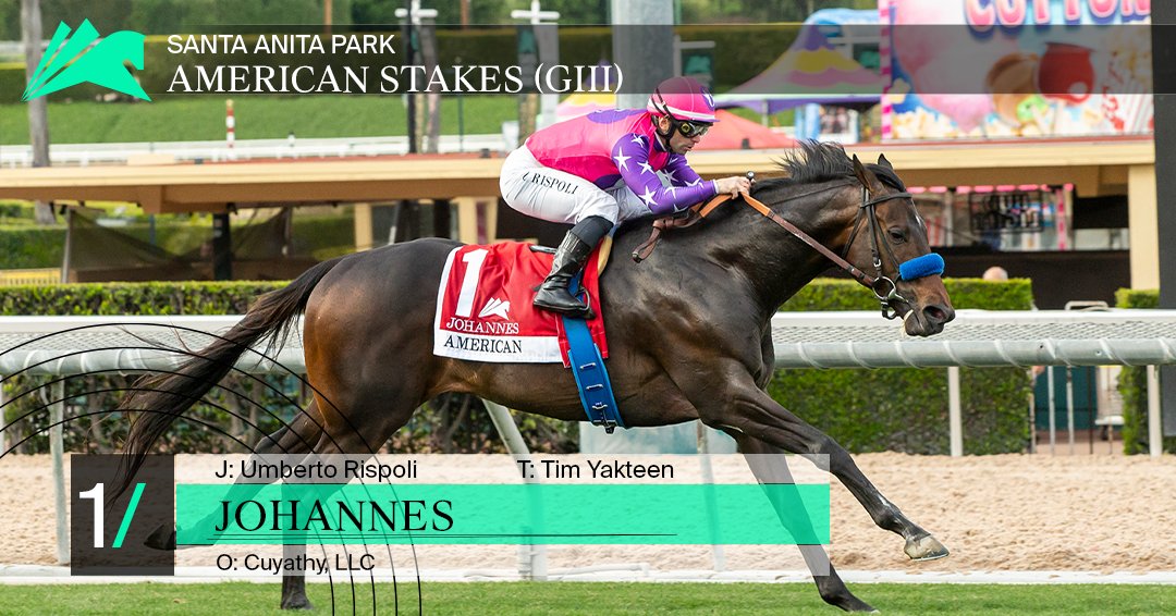 “I think it was an incredible effort after 11 months off of a layoff. He is such a nice horse. I can’t thank the owner and trainer for the support. He’s a good horse so let’s see where we go next.” Umberto Rispoli after his win aboard Johannes. santaanita.com/news/usd100-00…