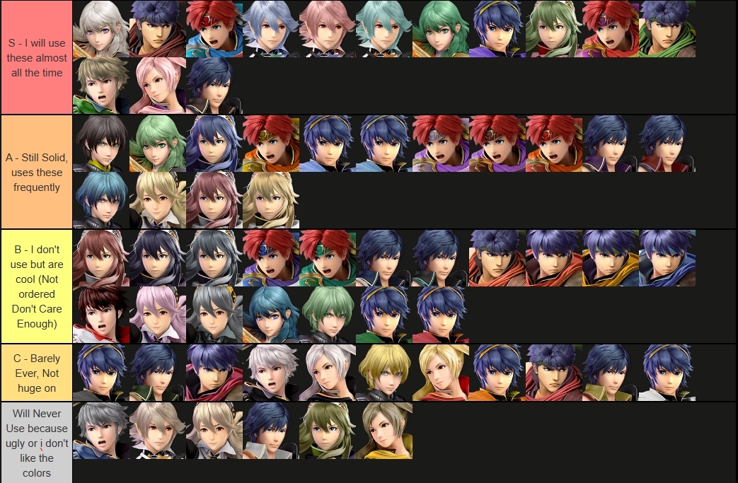 Fire Emblem Smash Ultimate alt tier-list ordered except for B