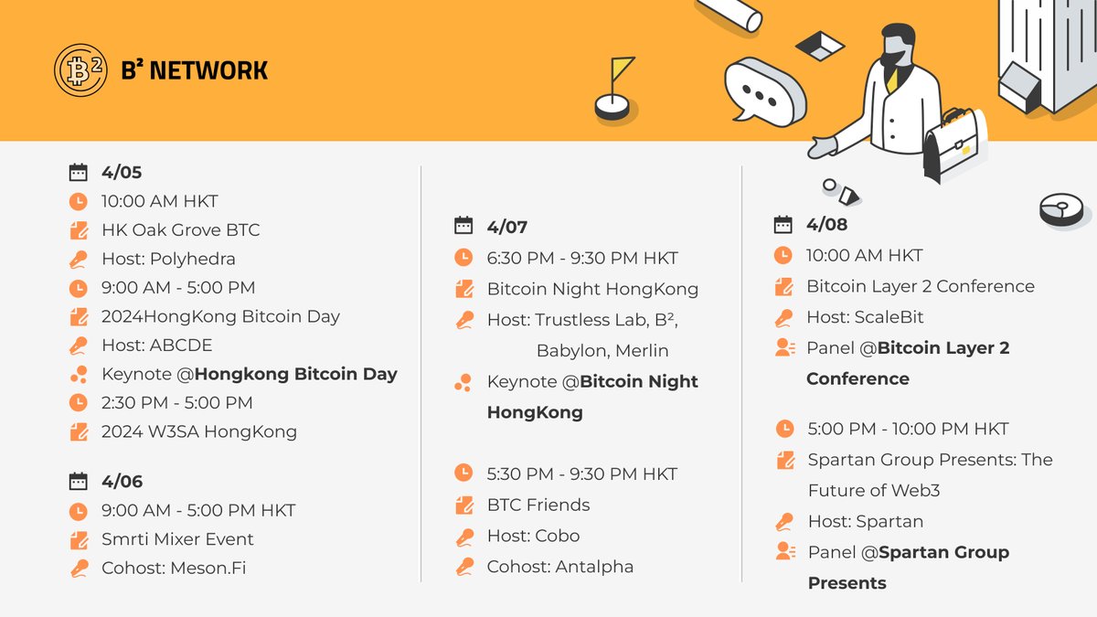 Meet B² Network in Hong Kong ✈️ 🗓 April 5th - 8th Dive into networking, gain insights, and find inspiration with us. Be sure to mark your calendar for the upcoming discussions and conversations!