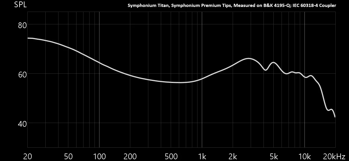 Symphonium Audio tweet media