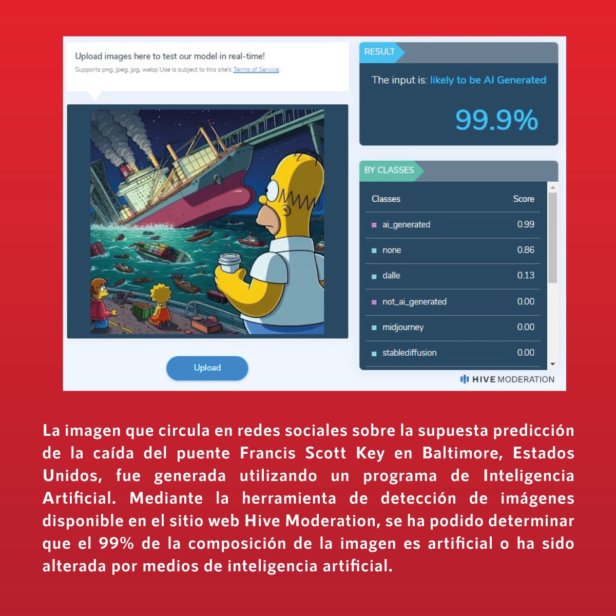 infodemiaMex's tweet photo. ❌Falso que los Simpson predijeron el colapso del puente de #Baltimore en #EUA

✅La imagen que circula en redes sociales es artificial, de acuerdo con la herramienta #HiveModeration

➡️Desmentido: https://t.co/tp0wW2bazI https://t.co/wJsL3fSnLA