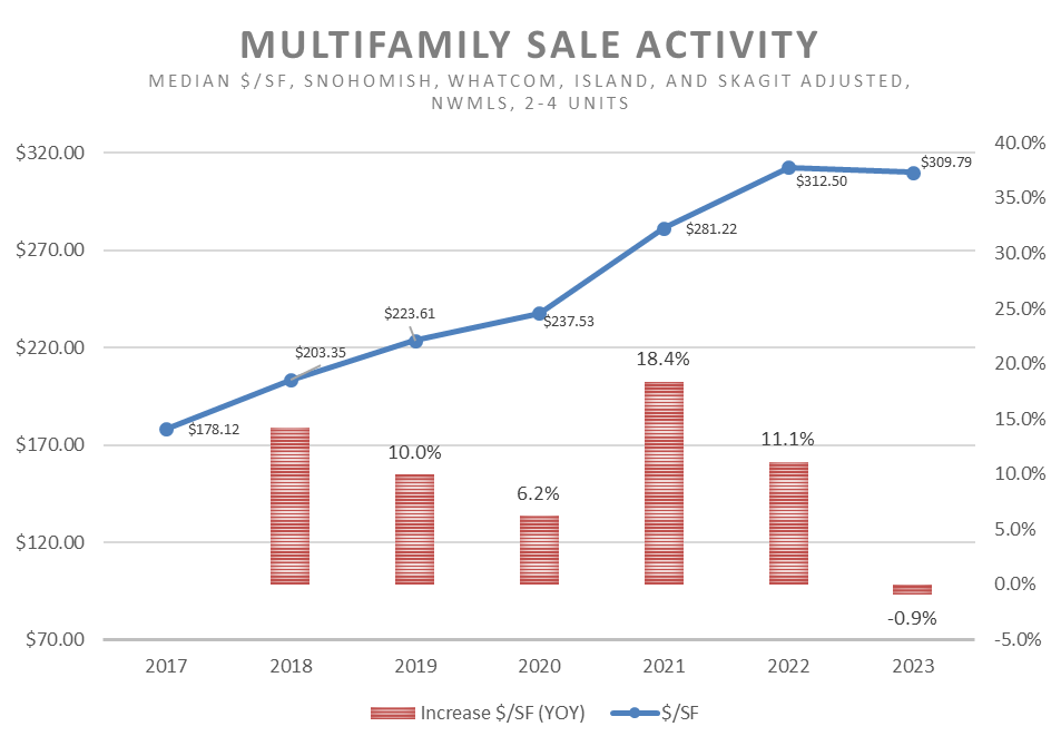 Braden Gustafson, MAI 🏘 tweet media