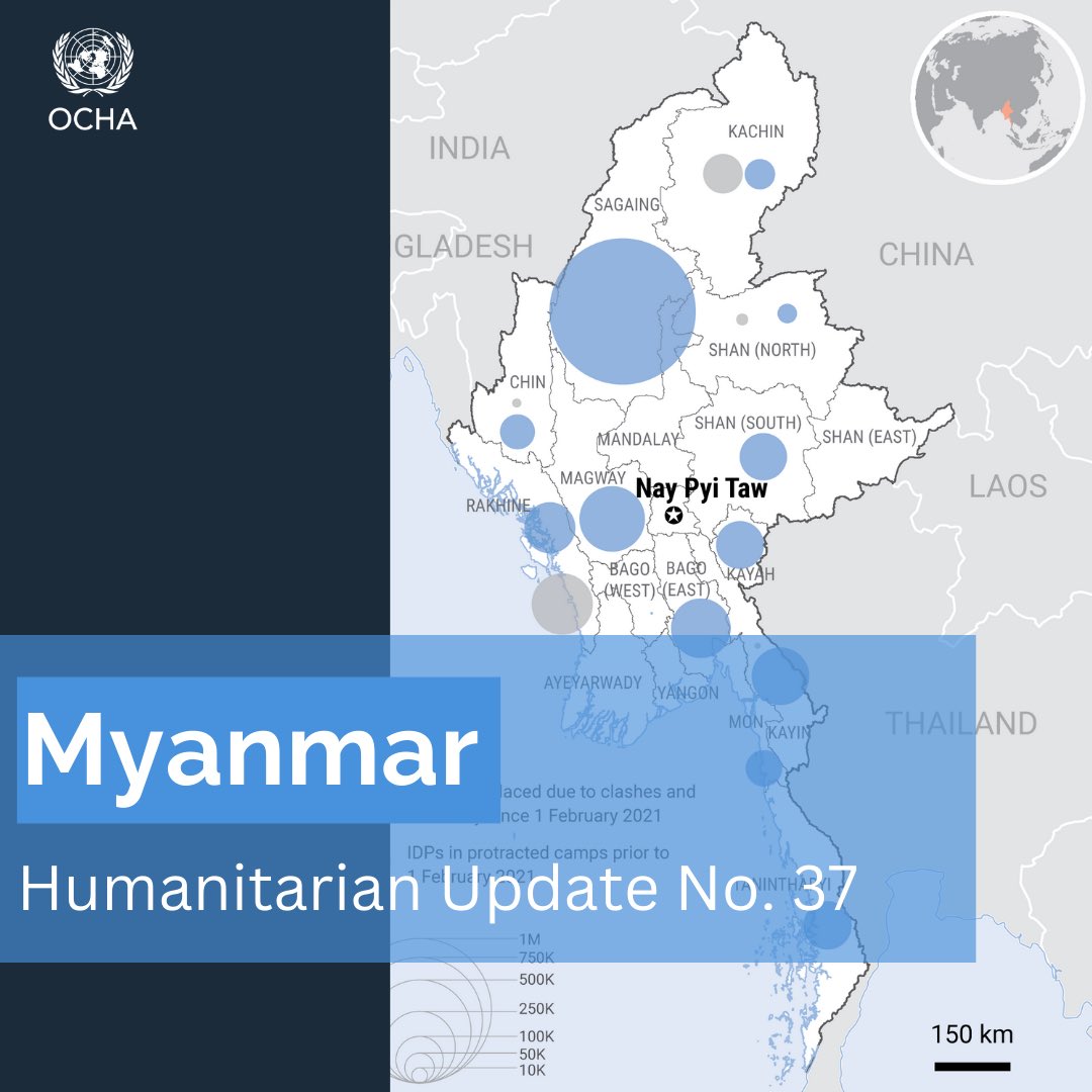 📢 Latest Humanitarian Update is out ⚠️ 2.8M ppl displaced nationwide 🚨 Increasing risks for civilians in Rakhine ☠️ 1K+ casualties of explosive ordnance in 2023 💰 Urgent funding needed to assist 5.3M ppl and replenish supplies ahead of cyclone season 👉 reliefweb.int/report/myanmar…