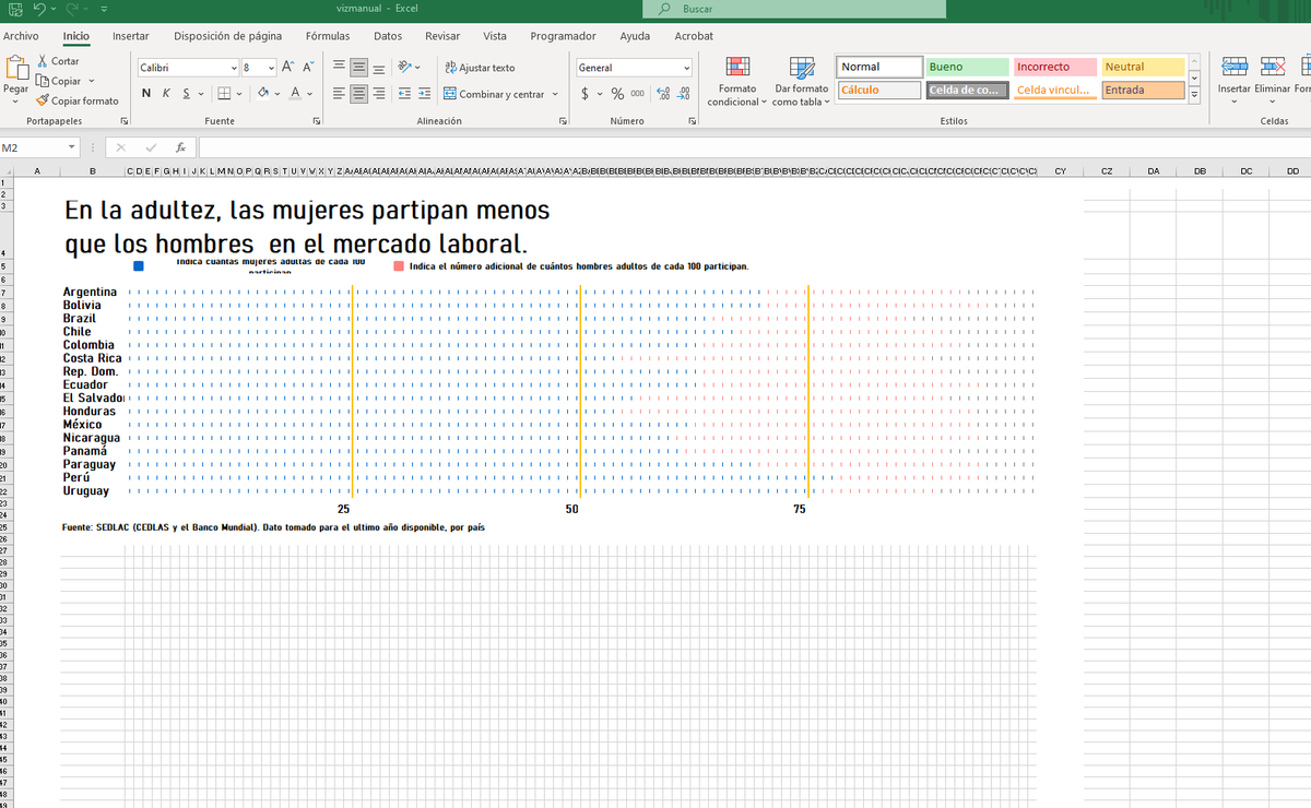 odaltomate's tweet photo. Bonus: Que viva #Excel 😄 https://t.co/Zb0YdTQ23J
