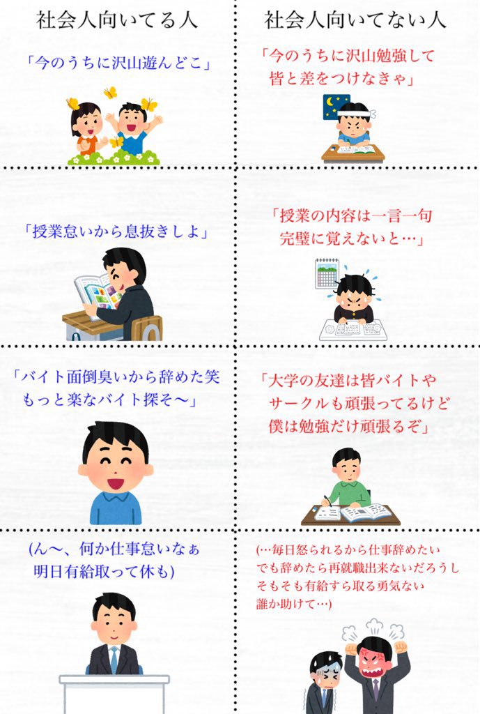 9harunasubi9's tweet image. 社会人向いてる人と向いてない人の違い