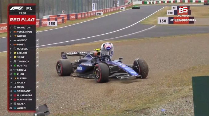 F1_Papi tweet media