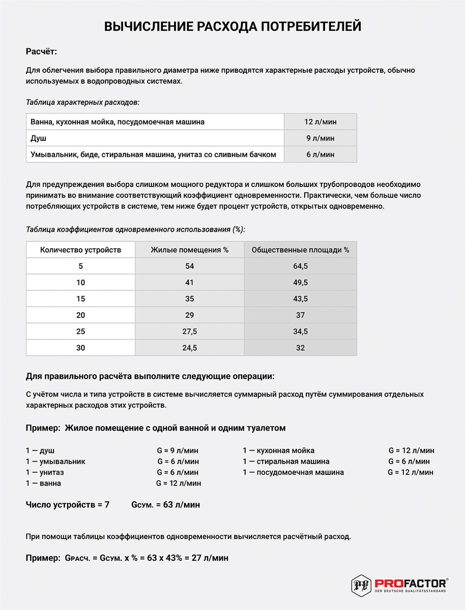 PROFACTORcom tweet picture