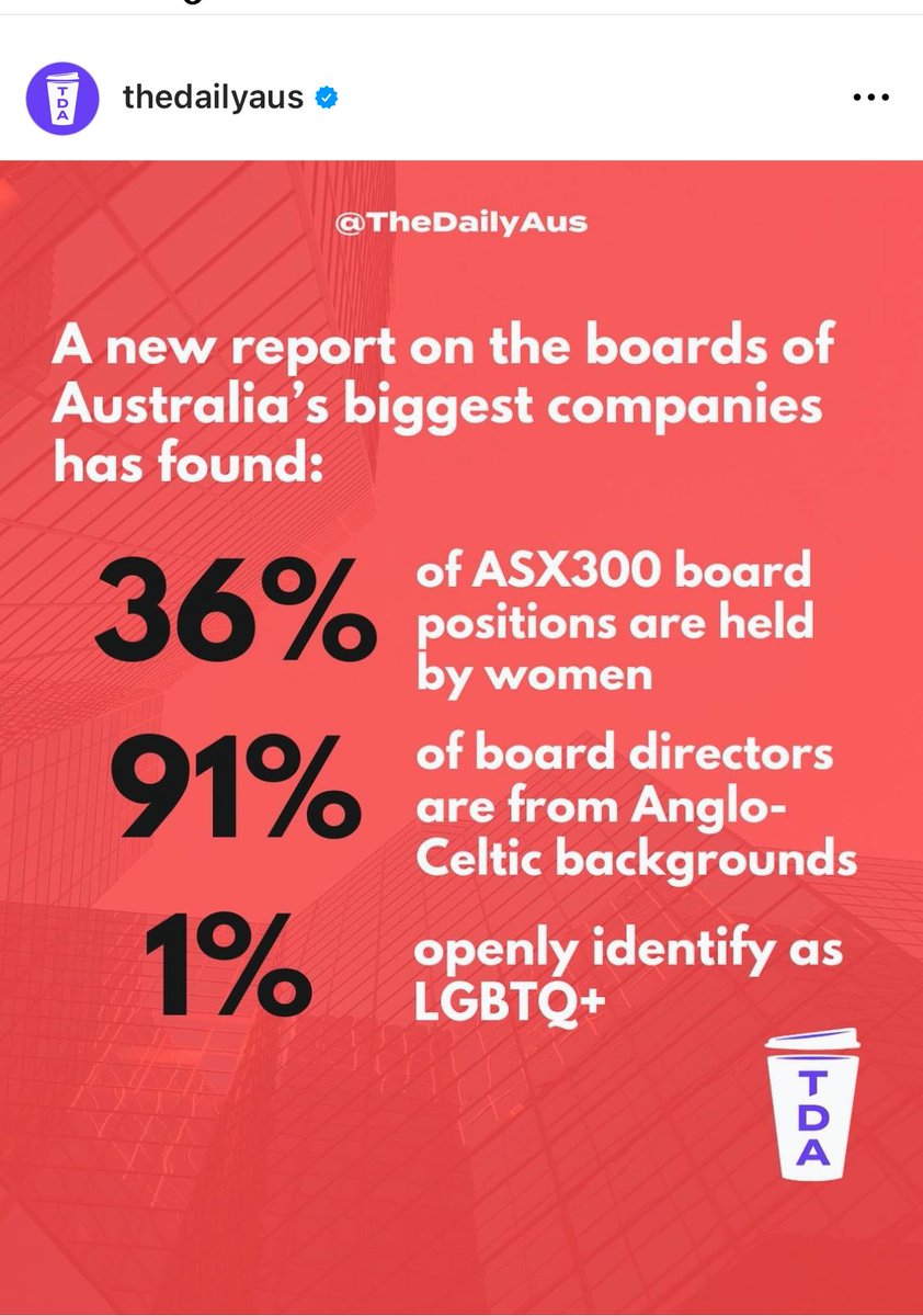 Why is this so hard? We are not short of talented people from diverse backgrounds. It needs a change of mind set & maybe both some carrot and stick incentives… ⁦@AICDirectors⁩