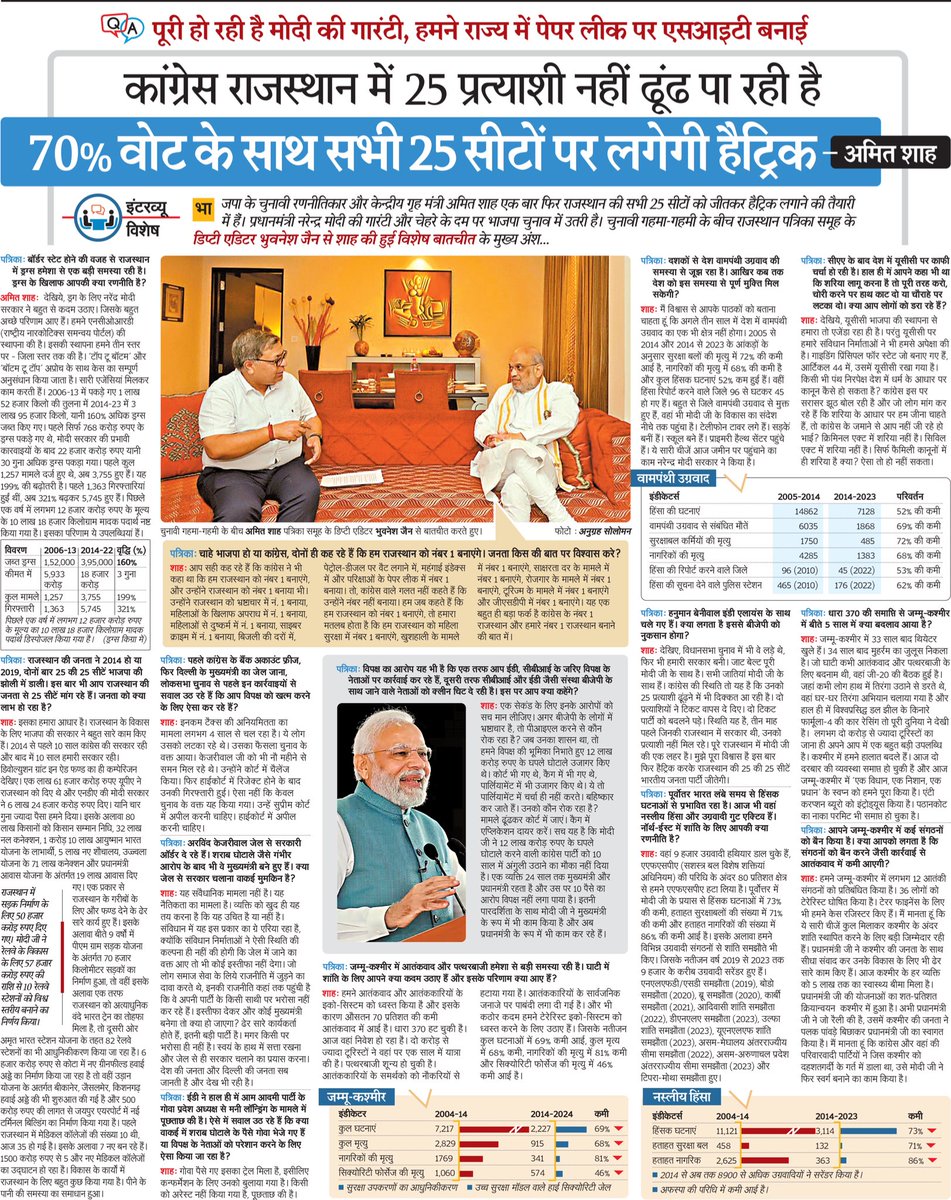 राजस्थान में मोदी जी की सभी गारंटी पूरी हो रही हैं। प्रदेश की जनता 70% से अधिक वोट के साथ सभी 25 सीटों पर जीत की हैट्रिक लगाकर मोदी जी के 400 पार के संकल्प को साकार करेगी।

राजस्थान पत्रिका के साथ विभिन्न मुद्दों पर चर्चा की।
<a href="/rpbreakingnews/">Rajasthan Patrika</a>