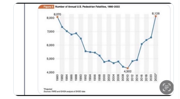 Safe Systems Civil Engineer tweet media