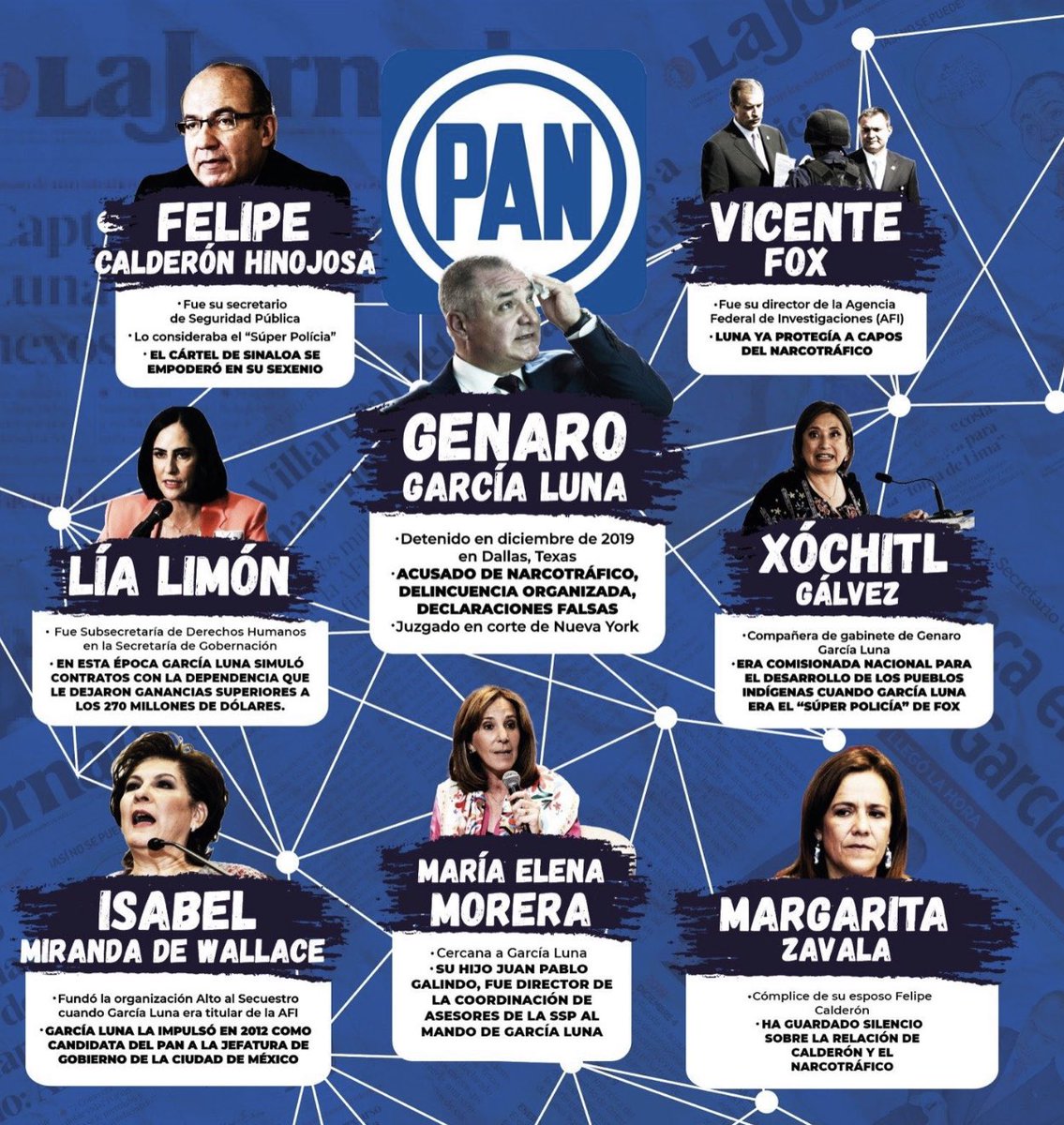 mayrsae's tweet photo. @maxcortazarl @mario_delgado @PartidoMorenaMx @XochitlGalvez Las verdades de Max! #narcoPAN #NarcoComplice #fy #GuerraSucianotesirve https://t.co/tyilhgirIa