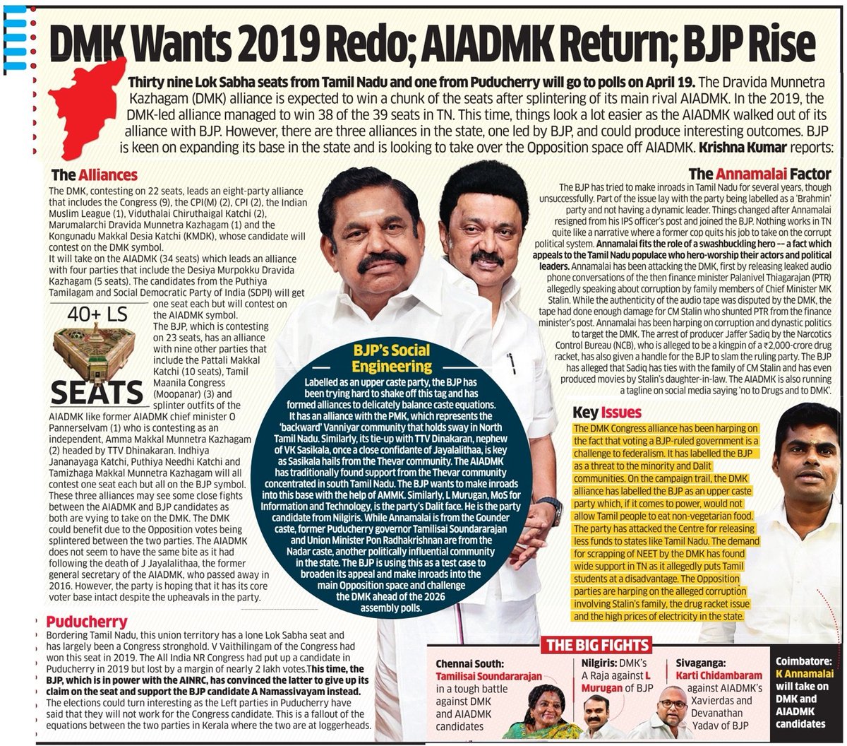 ET POLL CARD: All 39 parliamentary seats in Tamil Nadu go for polls in first phase on April 19. @krishnakumarET examines the factors at play in the election @ETPolitics