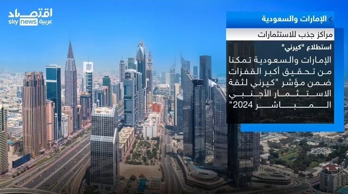 #الإمارات و #السعودية وجهات مفضلة للاستثمارات الأجنبية وهذا فخر كبير لنا كون الدولتين في القمة 🇦🇪🇸🇦