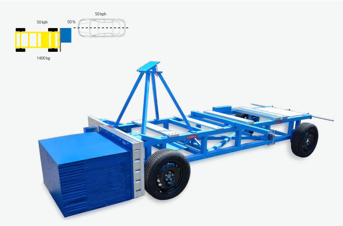 #TGI #Tesscorn Front & side crash tests are significant in Passenger Car Safety. Tesscorn will soon commission a Mobile Progressive Deformable Barrier #MPDB for #Frontal #crashes & Advanced European Mobile Progressive Deformable Barrier #AE-MDB for #side #impact... 1/4 📸 CTS