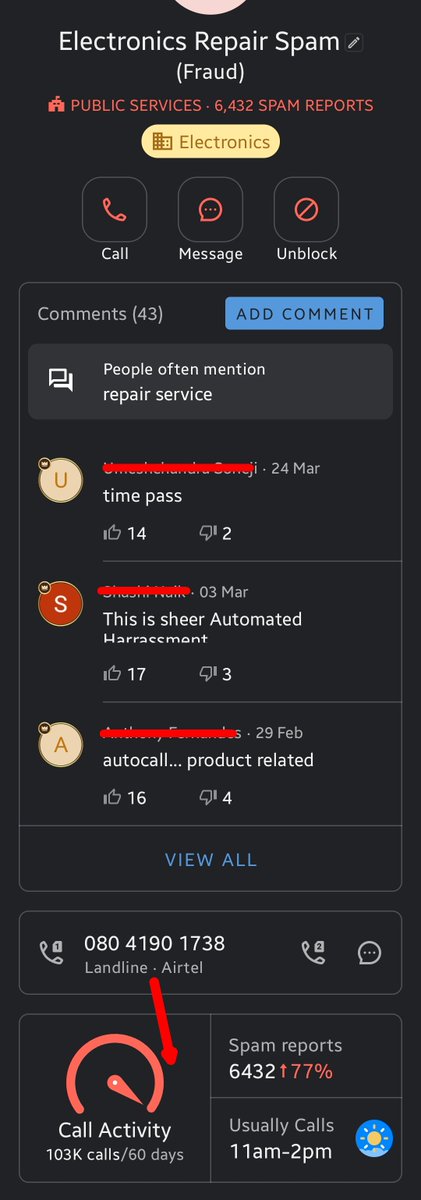 #WarAgainstSpammers Another IVR spammer is 08041901739 @TRAI @AshwiniVaishnaw @DoT_India (No standard reply. TAKE ACTION). This is landline number. And most SHOCKING 1.03 lakh calls in 60 days!! What KYC is done by @airtelnews? How & WHY it is still in service? @Cyberdost