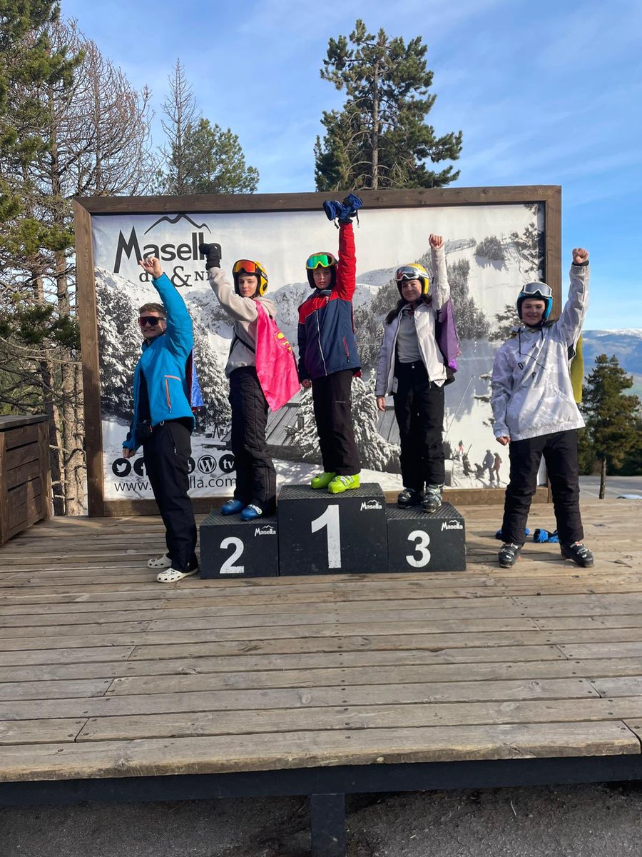 St Lawrence College | Ski Trips tweet media