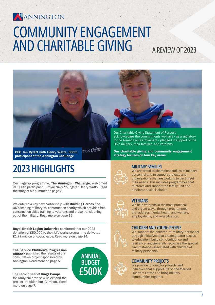 2023 was a whirlwind year of charitable giving for Annington. A huge thank you to our partners – too many to name! – whom we have worked with to change the lives of Service families, young people and veterans. Read the latest report on our website. annington.co.uk