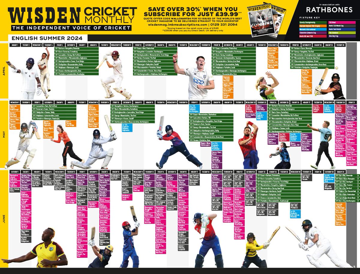 Happy first day of the @CountyChamp to all who celebrate. Never miss a game this summer with Wisden Cricket Monthly's 2024 season wallchart. Buy it now for £3 ⬇️ thenightwatchman.net/buy/wisden-cri…