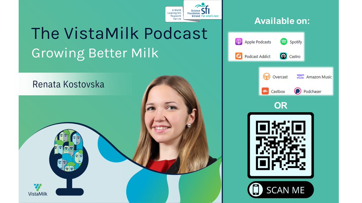 Renata Kostovska, Walsh Scholar from @VistaMilk and @teagasc Moorepark recently featured on the VistaMilk podcast to discuss here research on 'Growing Better Milk'. Check it out here or scan the QR code below to listen on Spotify: vistamilk.ie/podcasts/