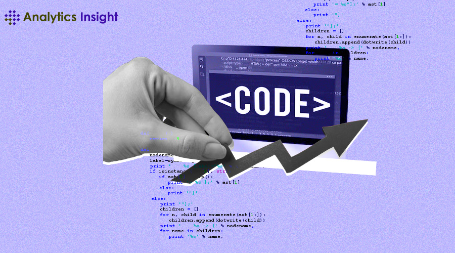 analyticsinme's tweet image. Which programming languages are in highest demand? Why?
tinyurl.com/4empv8ac
#Topprogramminglanguages #programminglanguages #Devolpers #Pythonprogramming #Systemprogramming #AINews #AnalyticsInsight #AnalyticsInsightMagazine