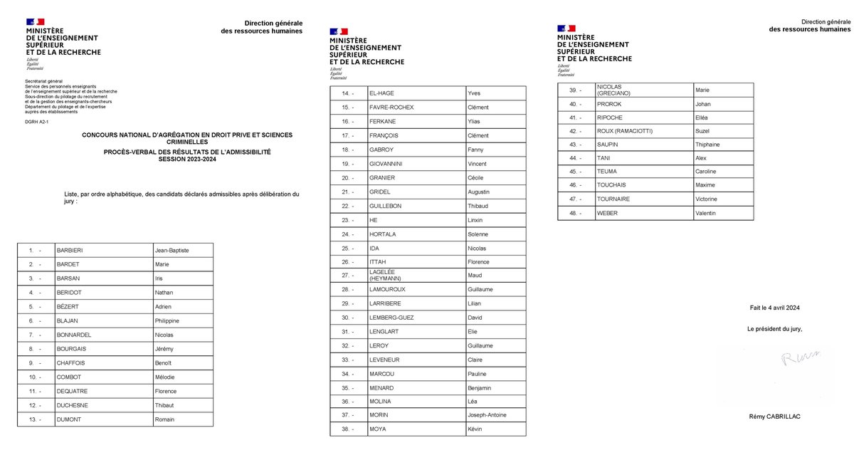 Concours national d’agrégation en droit privé et sciences criminelles - Procès-verbal des résultats de l’admissibilité univ-droit.fr/recherche/actu…