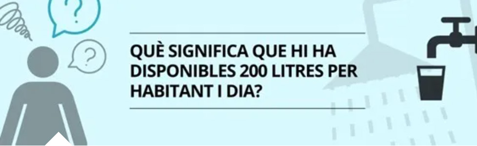 ❓Què significa que hi ha disponibles 200 litres per habitant i dia en #emergència per #sequera? 👁️‍🗨️Llegeix el nou post en el blog de l' @aigua_cat: aigua.blog.gencat.cat/2024/04/05/que…