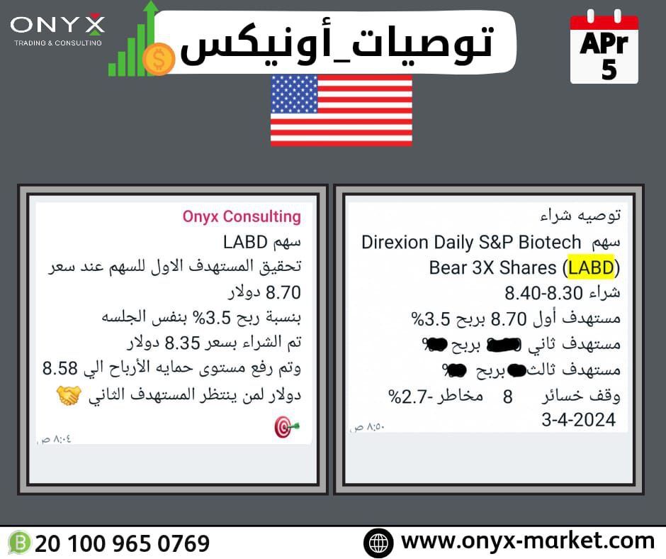 Stocks_Onyx's tweet image. سهم #LABD
تحقيق المستهدف الأول للسهم عند سعر 8.70 دولار 
بنسبة ربح 3.5% بنفس الجلسة
تم الشراء بسعر 8.35 دولار 
وتم رفع مستوى حماية الأرباح
إلي 8.58 دولار لمن ينتظر المستهدف الثاني 🤝🎯
اغتنم فرصتك لتكن الرابح التالي مع #توصيات_أونيكس، تواصل 
#السوق_الأمريكي #أونيكس_للتداول