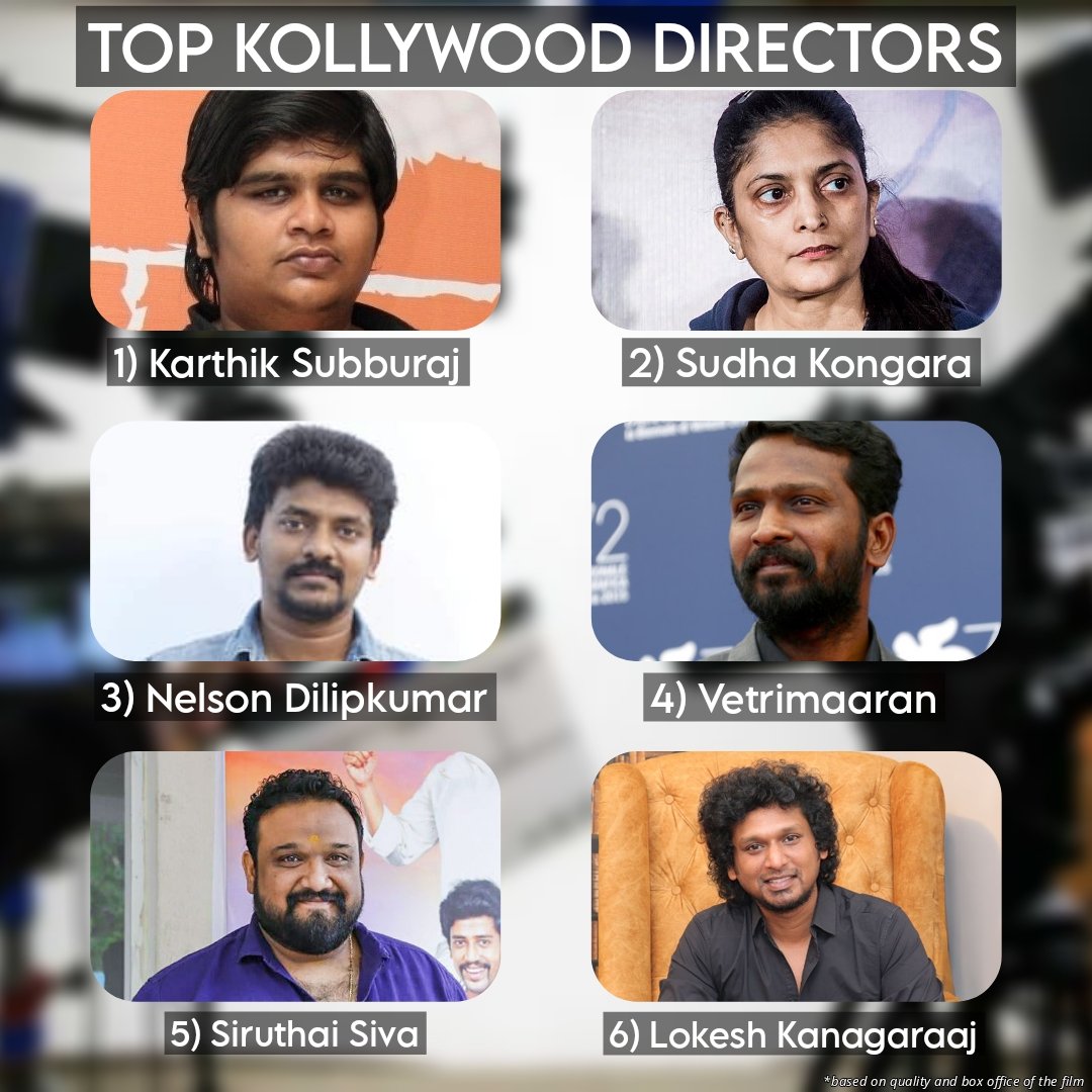 Top Kollywood Directors currently

Most of them are working with Suriya/Rajini 🔥🔥

Note: Nelson, Siva, Lokesh were field out after Beast, Viswasam, Leo but current projects boosted their market 🔥

#Kanguva #Vettaiyan #Suriya44 #Thalaivar171 #Suriya43 #Vaadivaasal