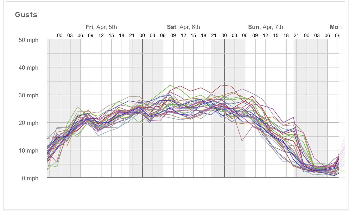 wxmanjohnhickey tweet picture