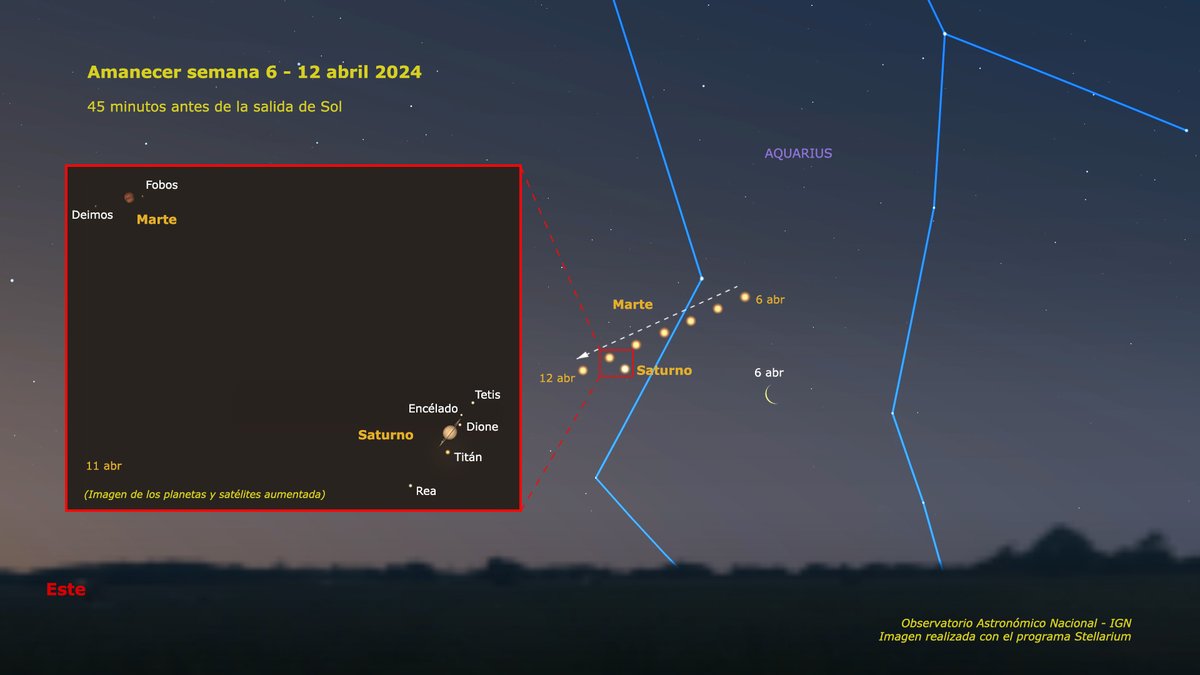 Si miras hacia el este antes de que salga el Sol, esta semana podrás ver a Marte cruzarse en el cielo con Saturno. Sucederá la madrugada del día 11, cuando la distancia entre los dos planetas será equivalente al diámetro de la Luna llena. Búscalos cerca del horizonte.