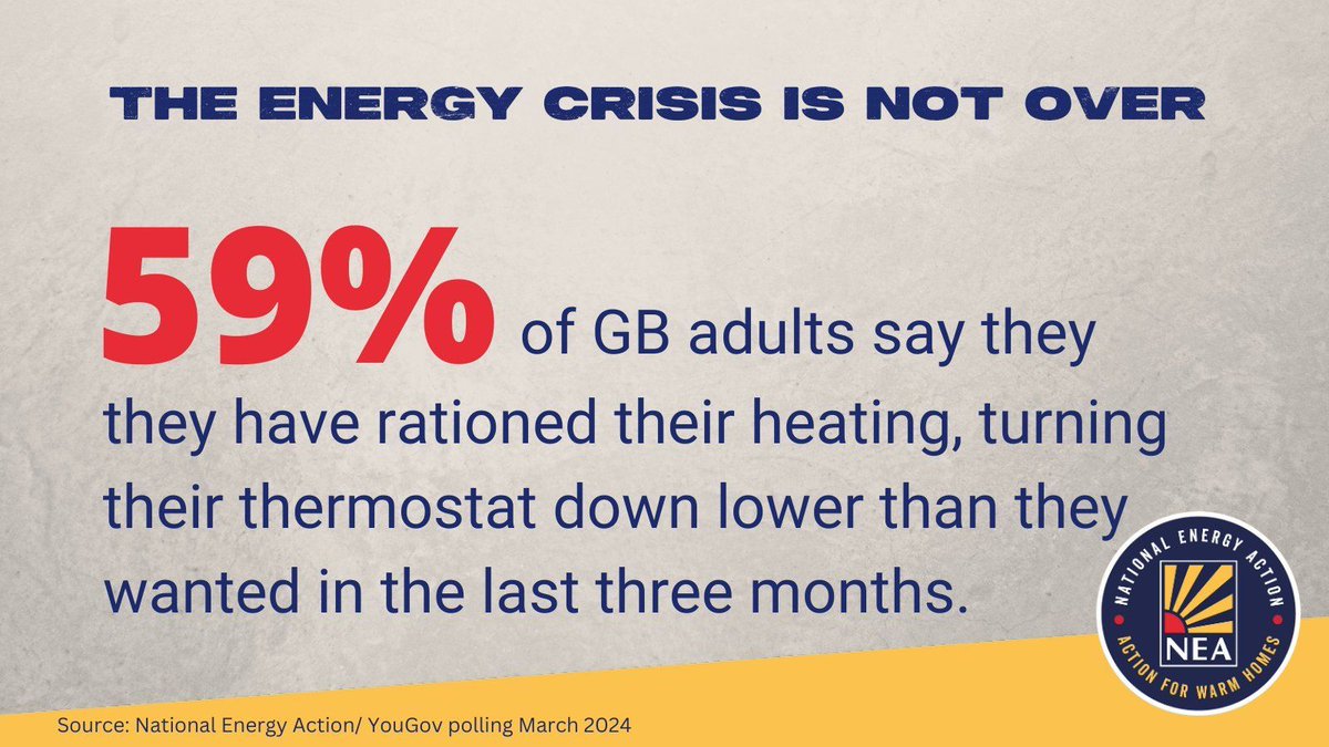 The lower price cap offers little comfort to 6 million UK households, who will have to continue to put their health at risk or fall into debt.