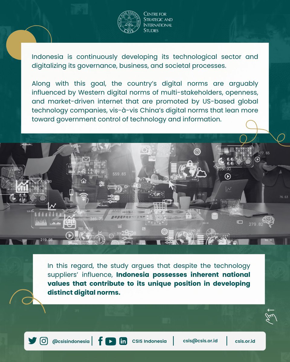 CSIS Indonesia tweet media