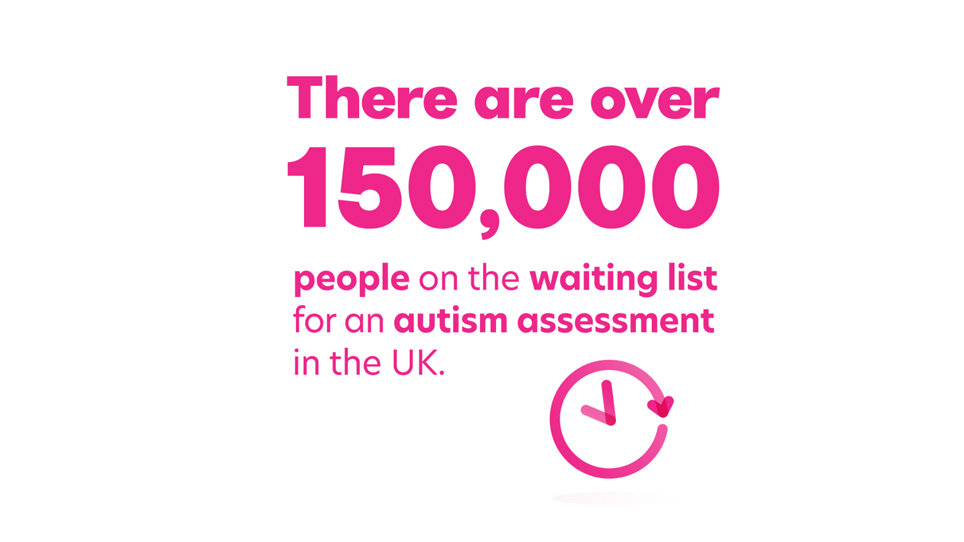 Did you know? Over 150,000 people are on the waiting list for an autism assessment in the UK. Autism Space has a lot of information to help guide you through the referral and assessment process. Please visit: leicspart.nhs.uk/autism-space/a… @LPTnhs #AutismAcceptanceWeek #WAAR24