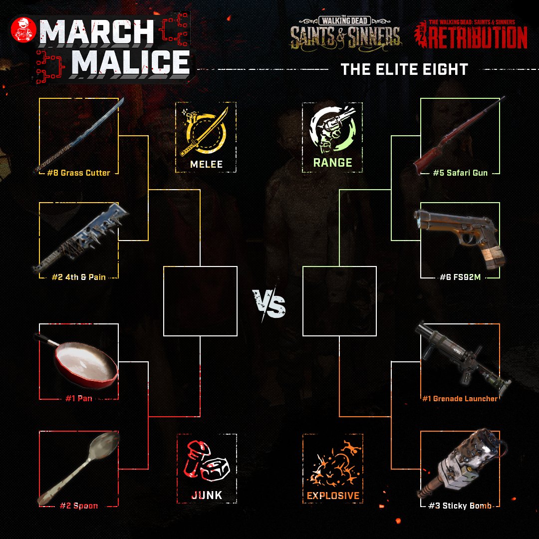 Here is your Round 3 reveal! We present to you The Elite Eight! #Marchmalice