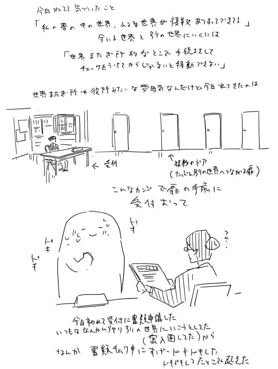 夢日記 