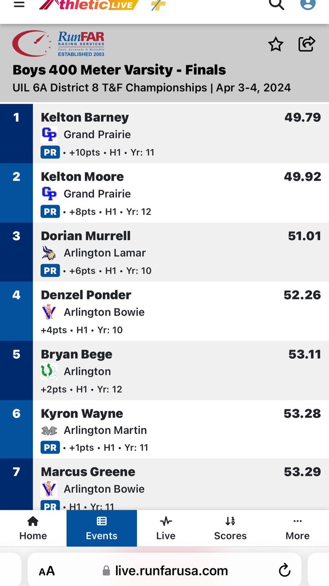 Coach Kelby Benware🏈 tweet media