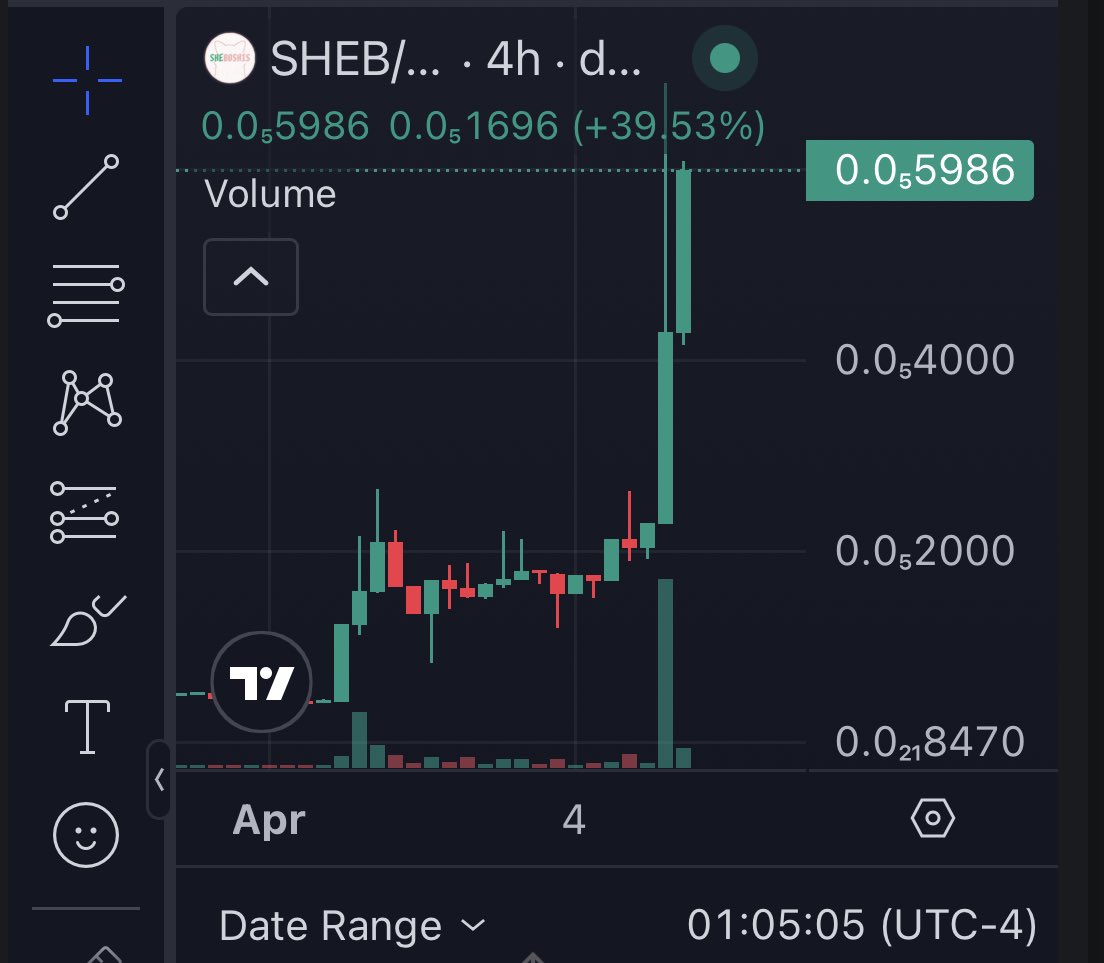 $SHEB tweet media