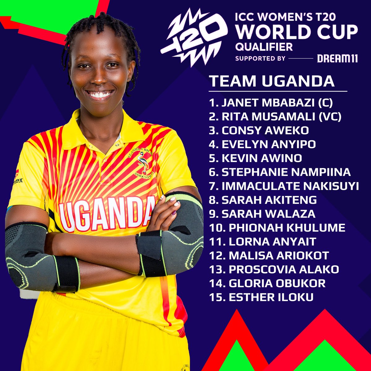 The Victoria Pearls final 15 for the T20 Women's Global Qualifiers. Proscovia Alako returns in the place of Immaculate Nandera. Janet Mbabazi takes over as Captain replacing Consy Aweko. Rita Musamali is the new vice captain of the side. #LetsGoVictoriaPearls