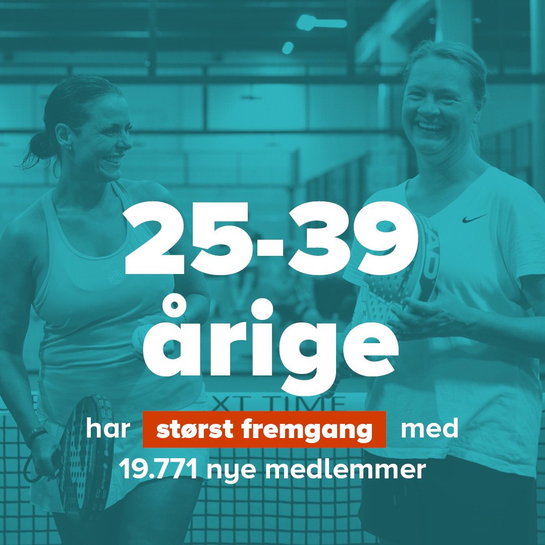 Charlotte Bach Thomassen tweet media