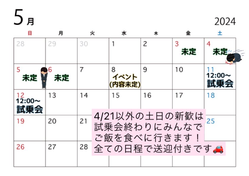 鹿児島大学医学部ウインドサーフィン部 tweet media