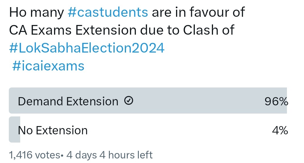 MukeshBangra12's tweet image. Modi government should fulfill the legitimate demand of #castudents because the youth has an important role in politics. Prime Minister Modi ji should take a decision in the interest of the youth
✅
#icaiexams
#ModiJiHelpCAStudents2024