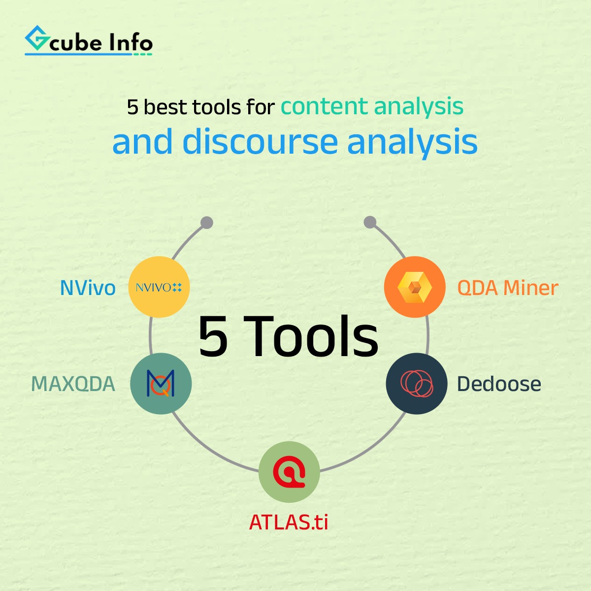 Anand Babu tweet media