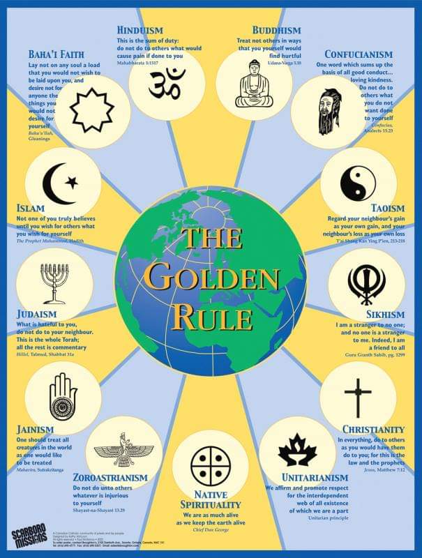 World Golden Rule Day