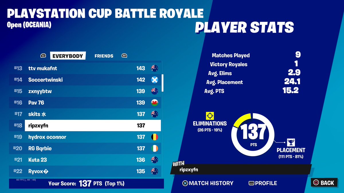 ripzxyfn's tweet photo. lfd ccc priming rn recents ⬇️ https://t.co/VHOgPraBt8