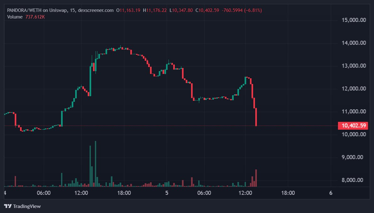 mcSleuth tweet media