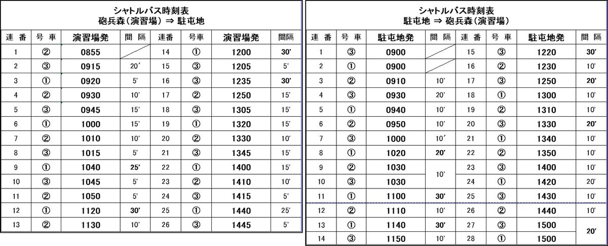 陸上自衛隊 駒門駐屯地@公式 tweet media