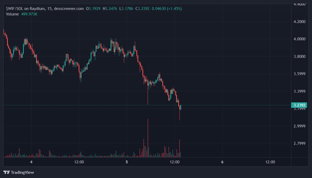 mcSleuth tweet media